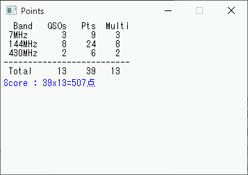 SGKM-28F