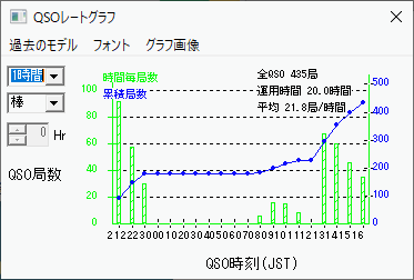 PM85WL