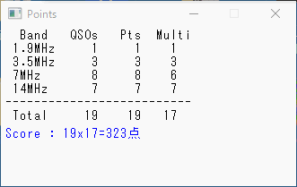 MFS-36K