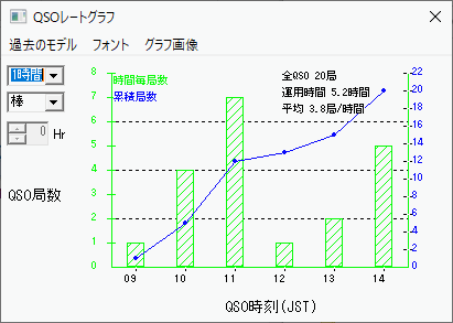 K102202