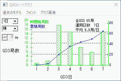 RT66504