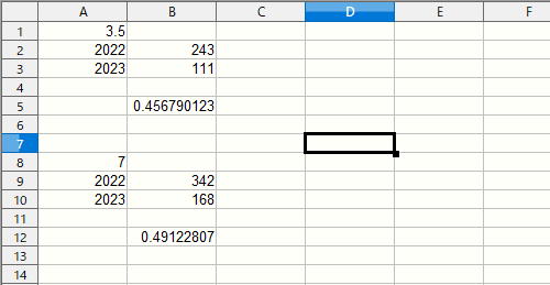 PTL3012