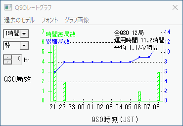 NNY28422