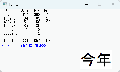 MJK801