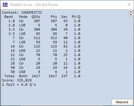 8M100IARU