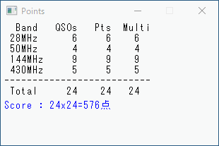 57450-SEP-A01