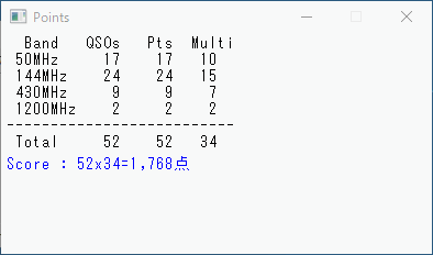 KT0936M