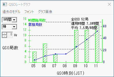 T8100003005004