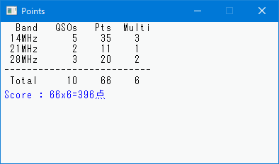5F88A