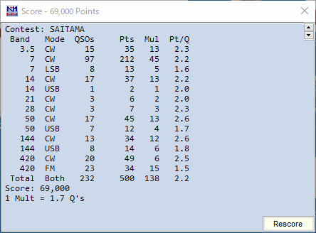 AGX3100-U00Z