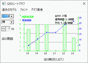 HF1618-12M