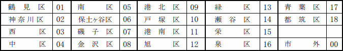 PMN4795510